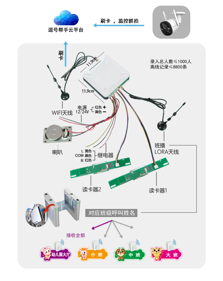 图片关键词 图片关键词