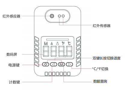 图片关键词 图片关键词