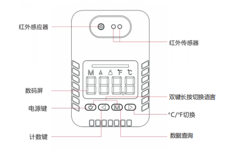 红外测温仪（手腕）使用介绍
